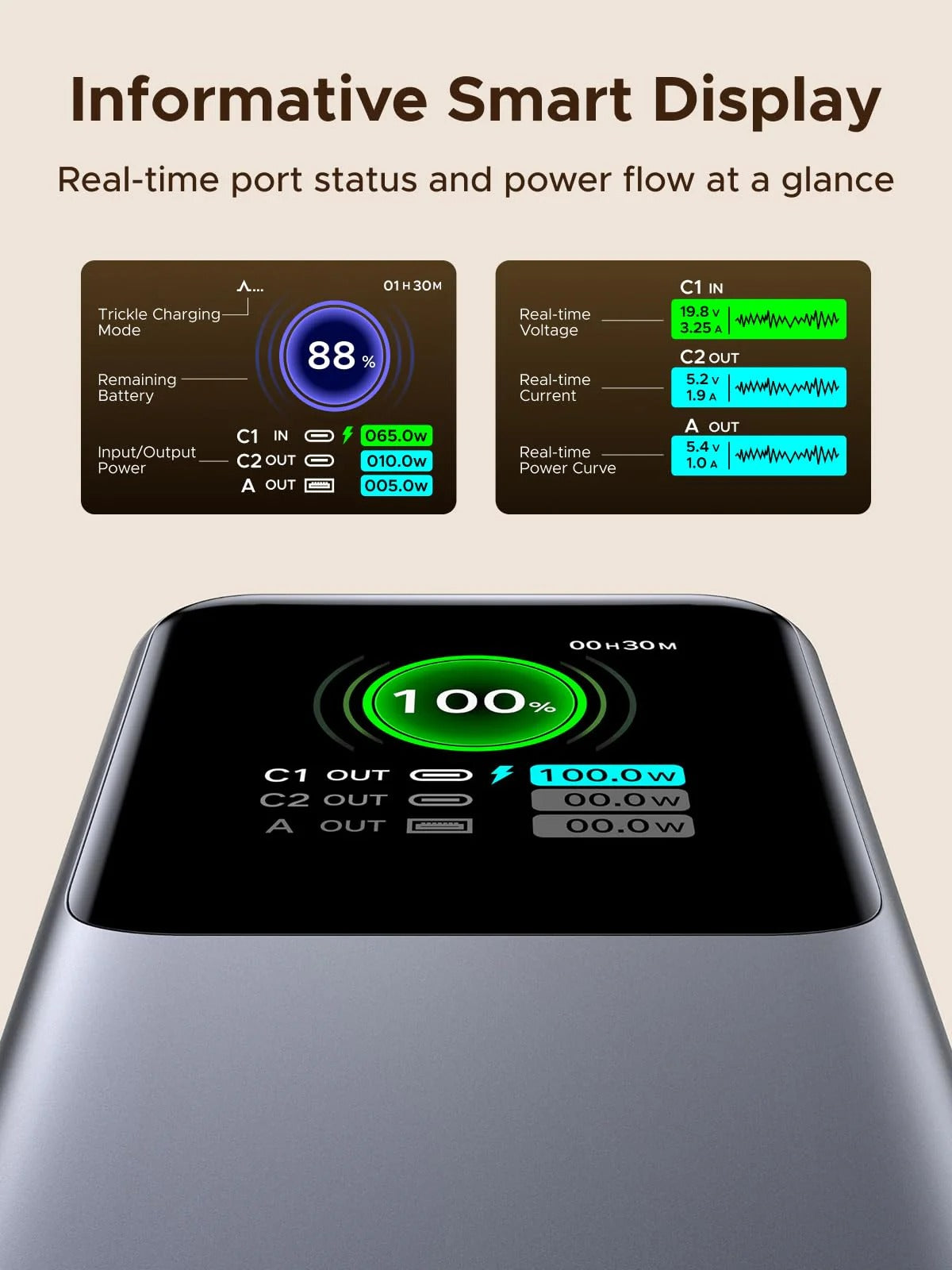 UGREEN 20000mAh 165W Laptop Power Bank with Built-in Retractable USB-C Cable | Fast Charging Portable Charger